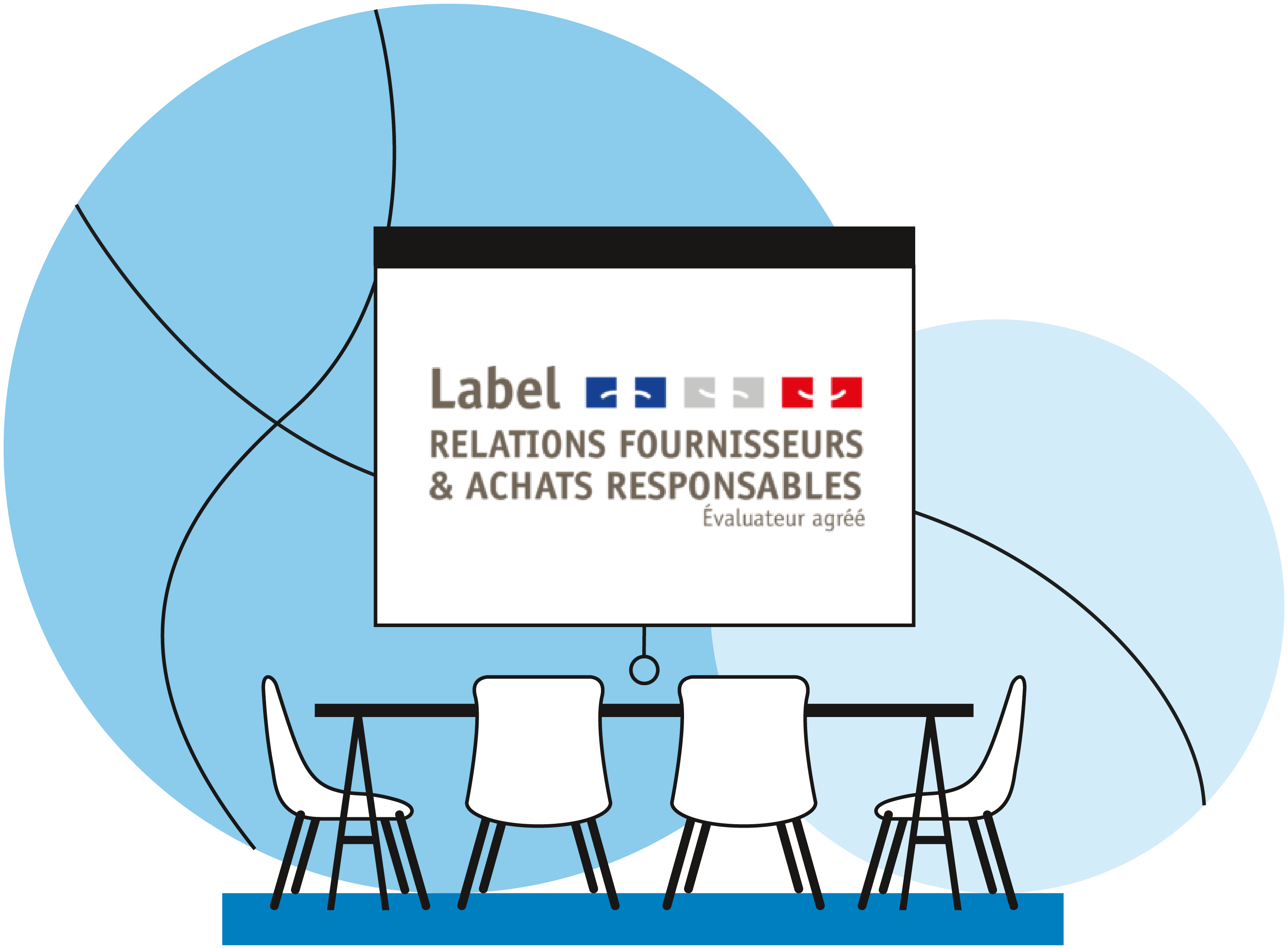 Métiers-évaluation